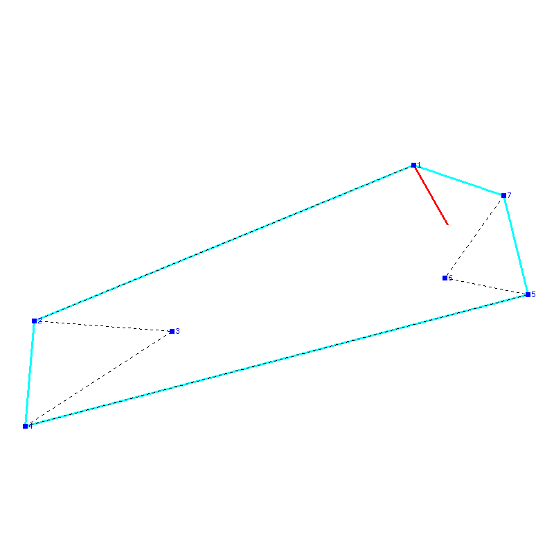 Flugauswertung